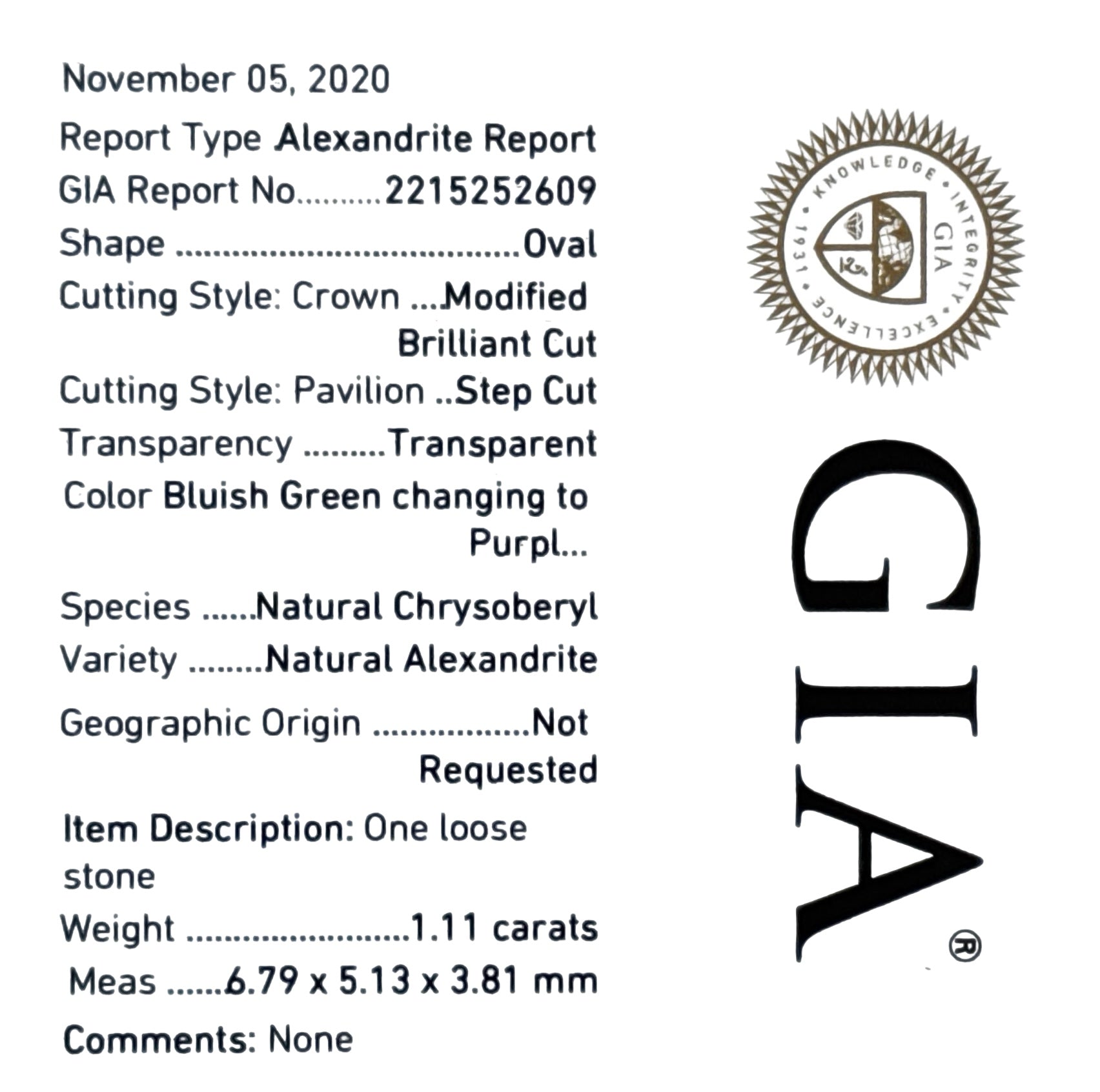Estate Pendant, Round Brilliant Cut Diamonds 0.25cttw H-I VS2-SI1, 1 Alexandrite Oval 1.11ct Color Changing Bluish Green - Purple GIA #2215252609, 14K White/Yellow Gold 1.82g. All weights estimated.