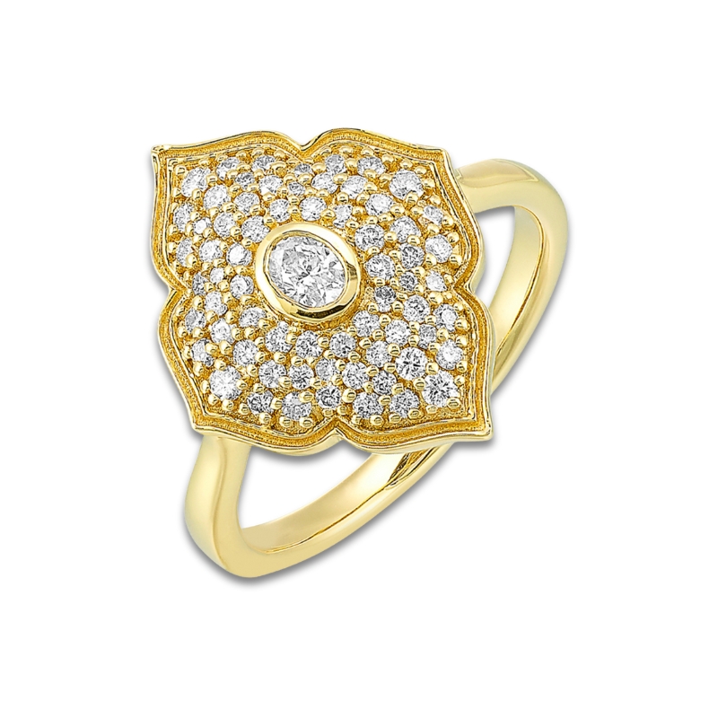 Diamond Bezel Set & Cluster Ring