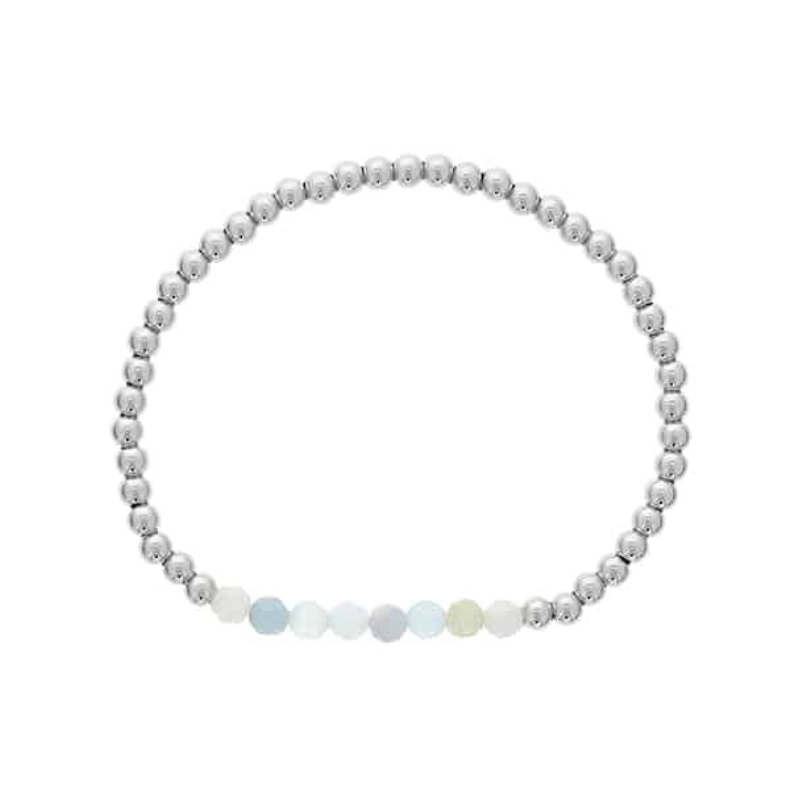 March Sterling Silver Aquamarine Mini