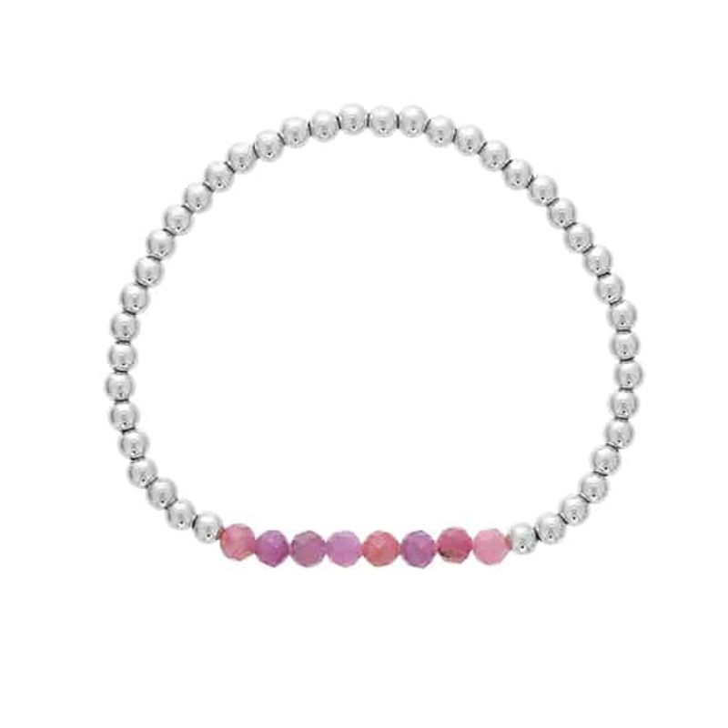 July Sterling Silver Ruby Mini