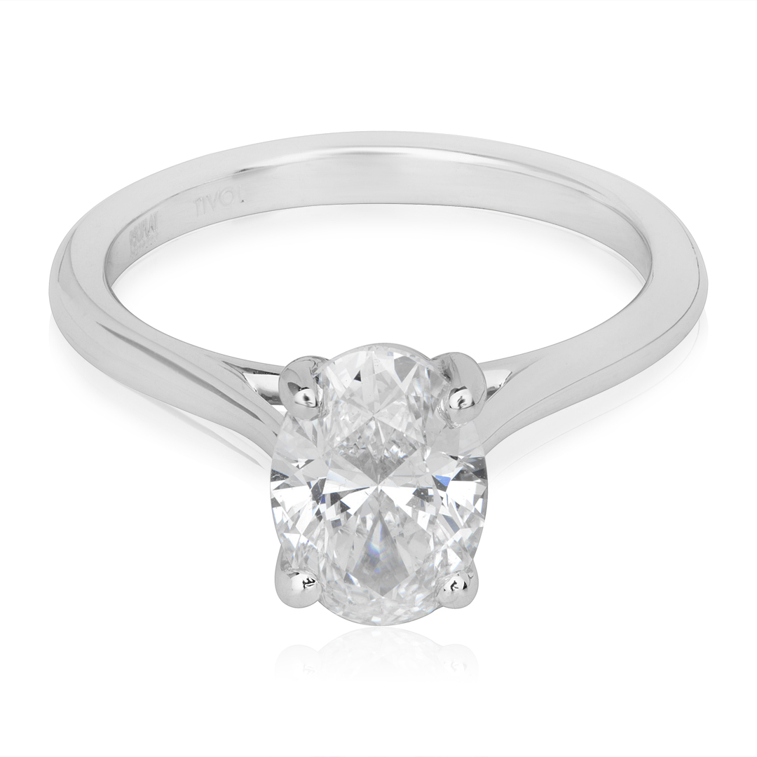 TIVOL Platinum Solitaire Mounting itemprop=